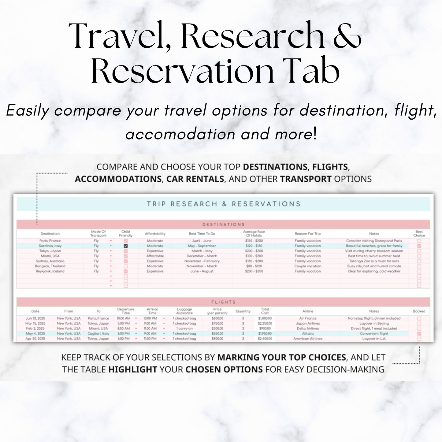 From “YES” to “Honeymoon!” – Wedding + Trip Planner Bundle