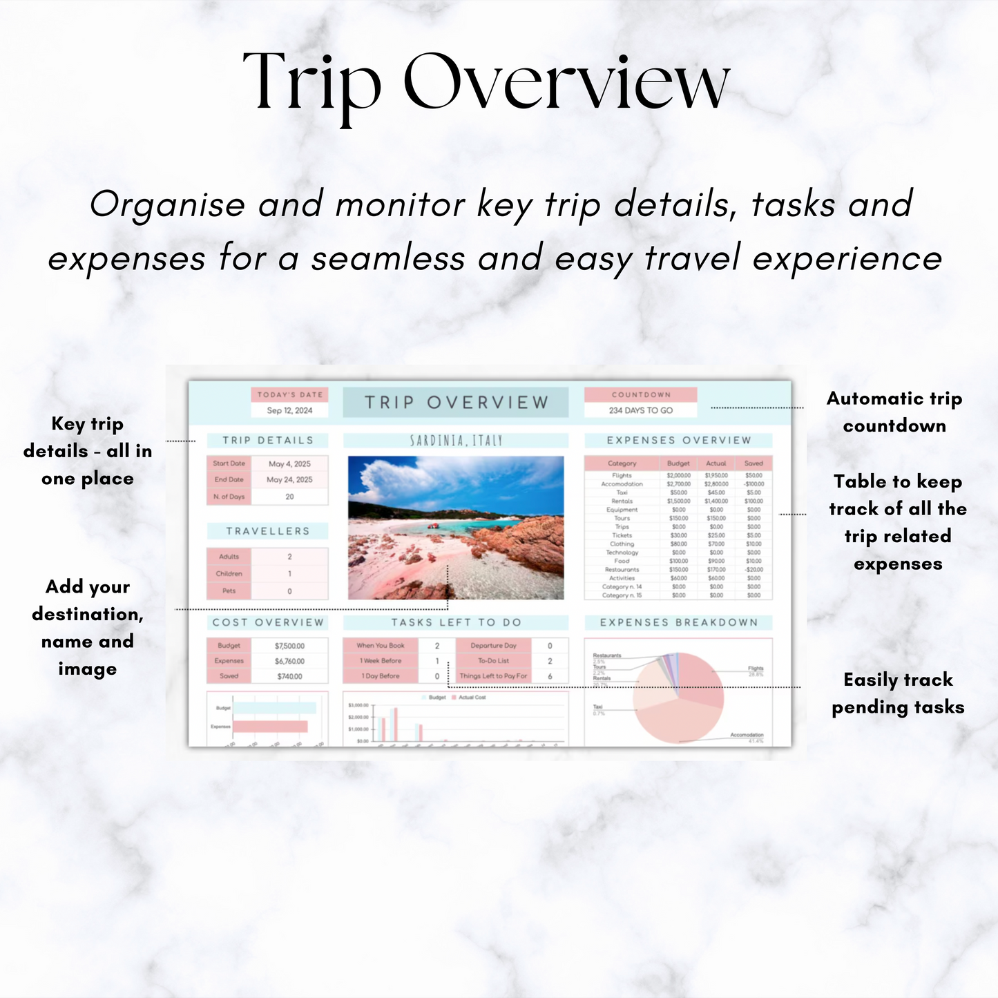 All In One Trip Planner