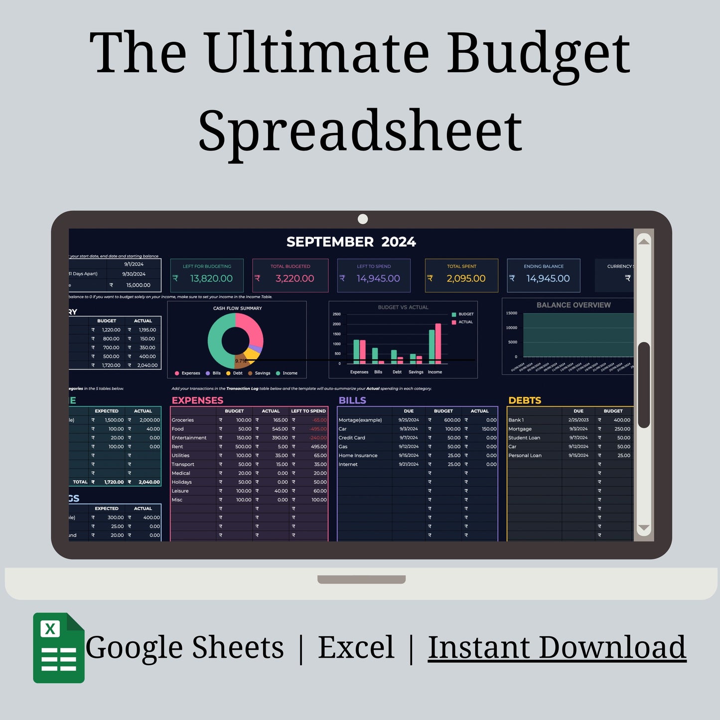 The Ultimate Life Mastery Kit : Budget, Fitness, Habits and Task master - All in One!