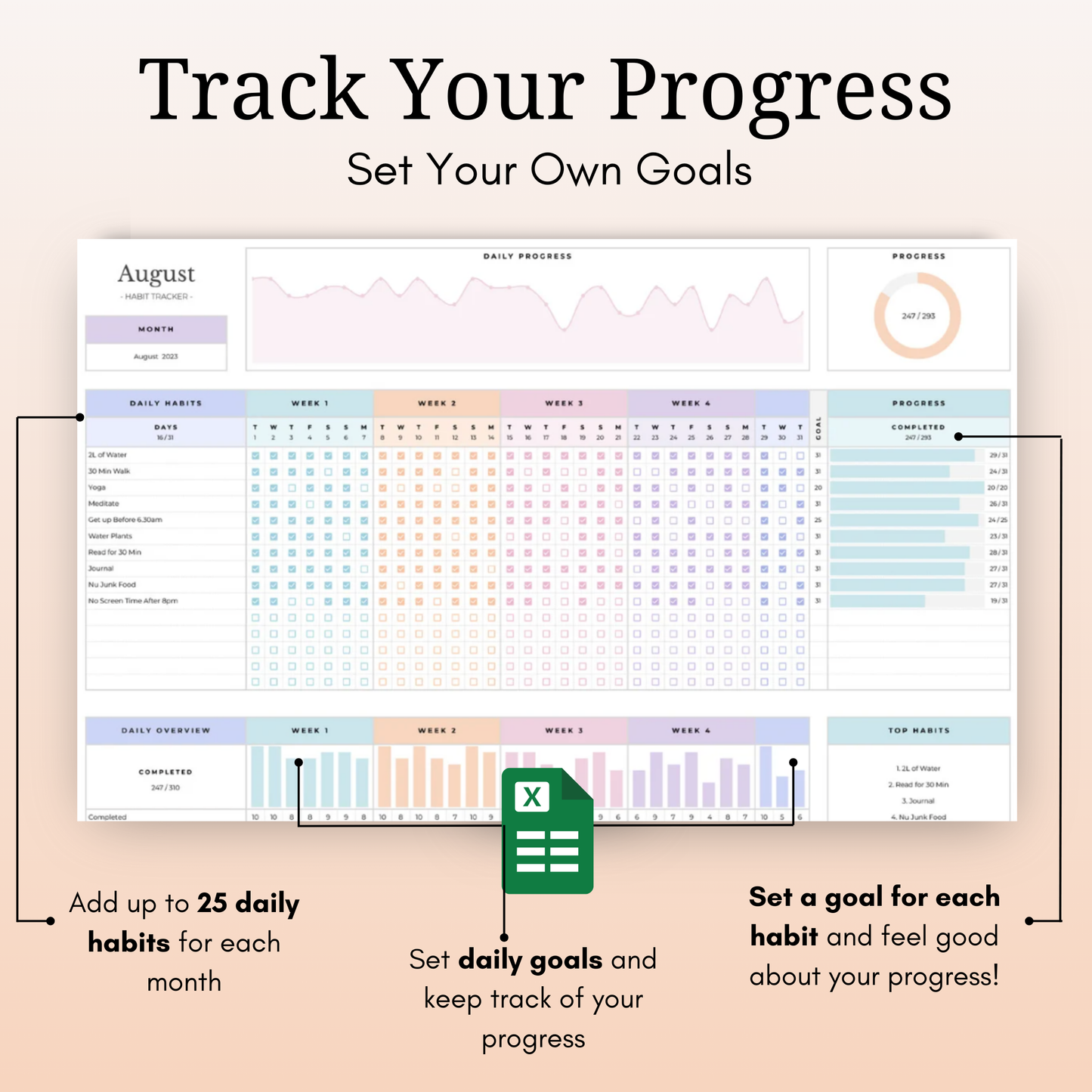 The Productivity Power Pack: Budget, Habits & Fitness, with FREE TDL!