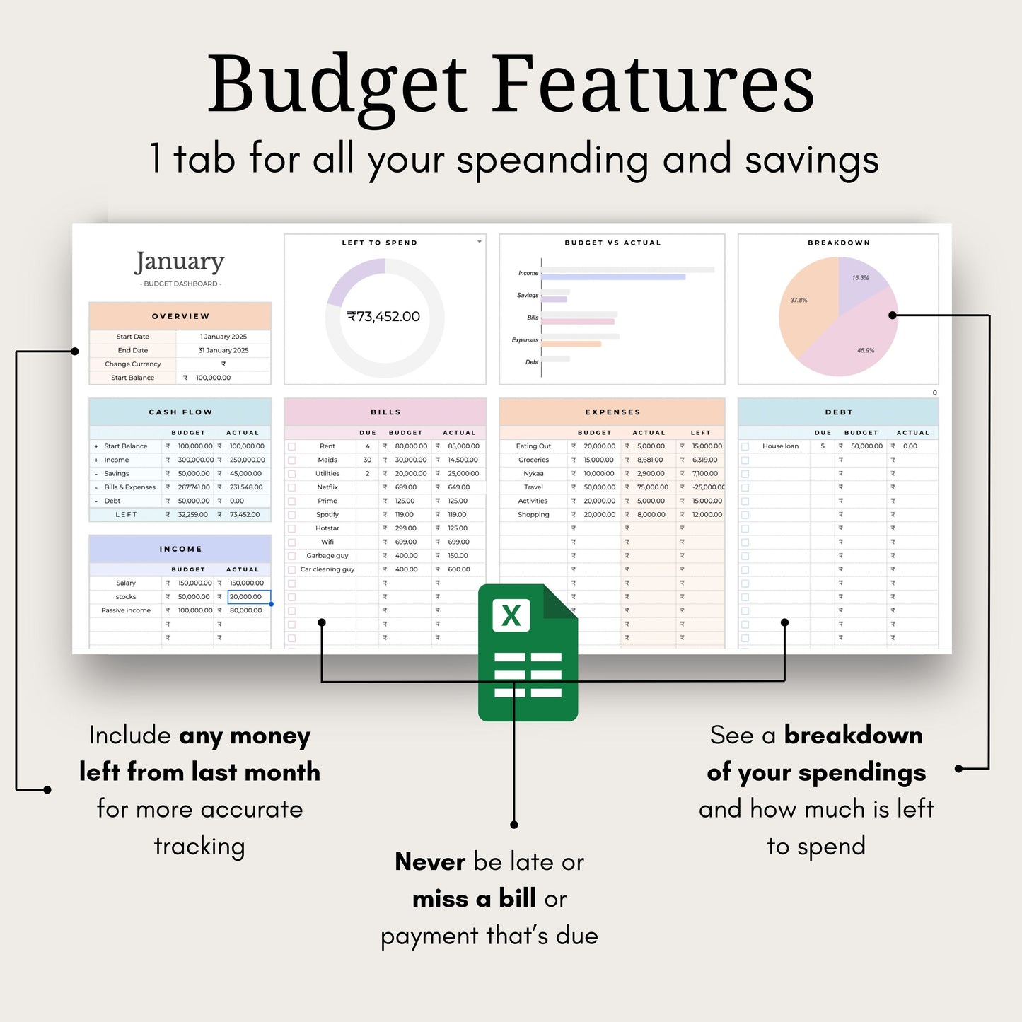Simple Budget Tracker - Weekly/Monthly/Yearly