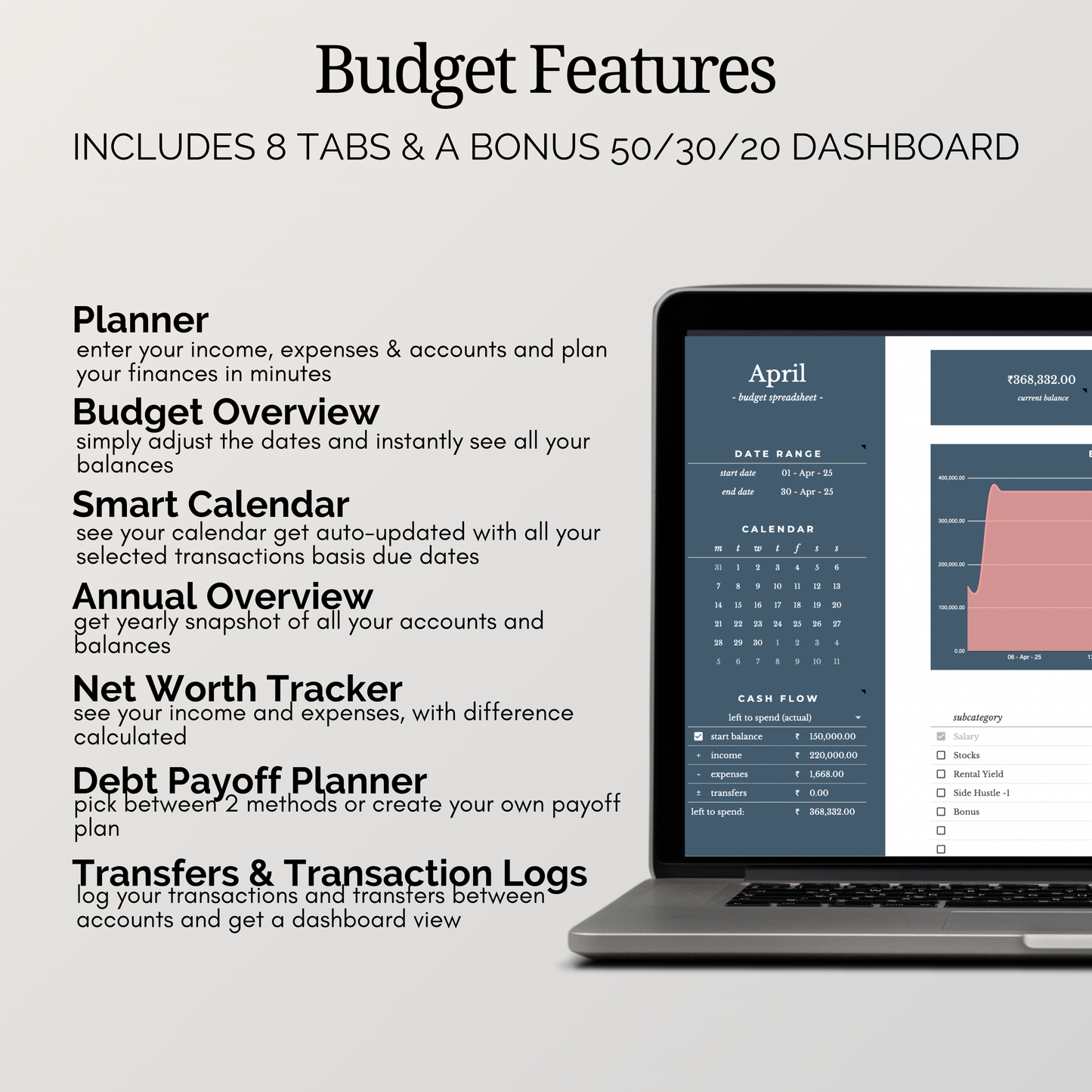 From Finances to Focus β Annual Budget Tracker with (Free) To-Do-List for 2025