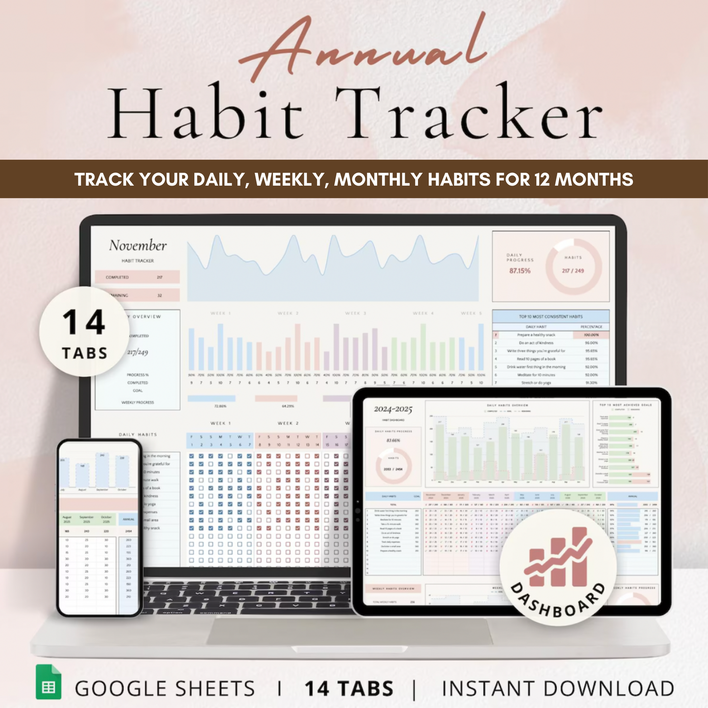 The Ultimate Life Mastery Kit : Budget, Fitness, Habits and Task master - All in One!