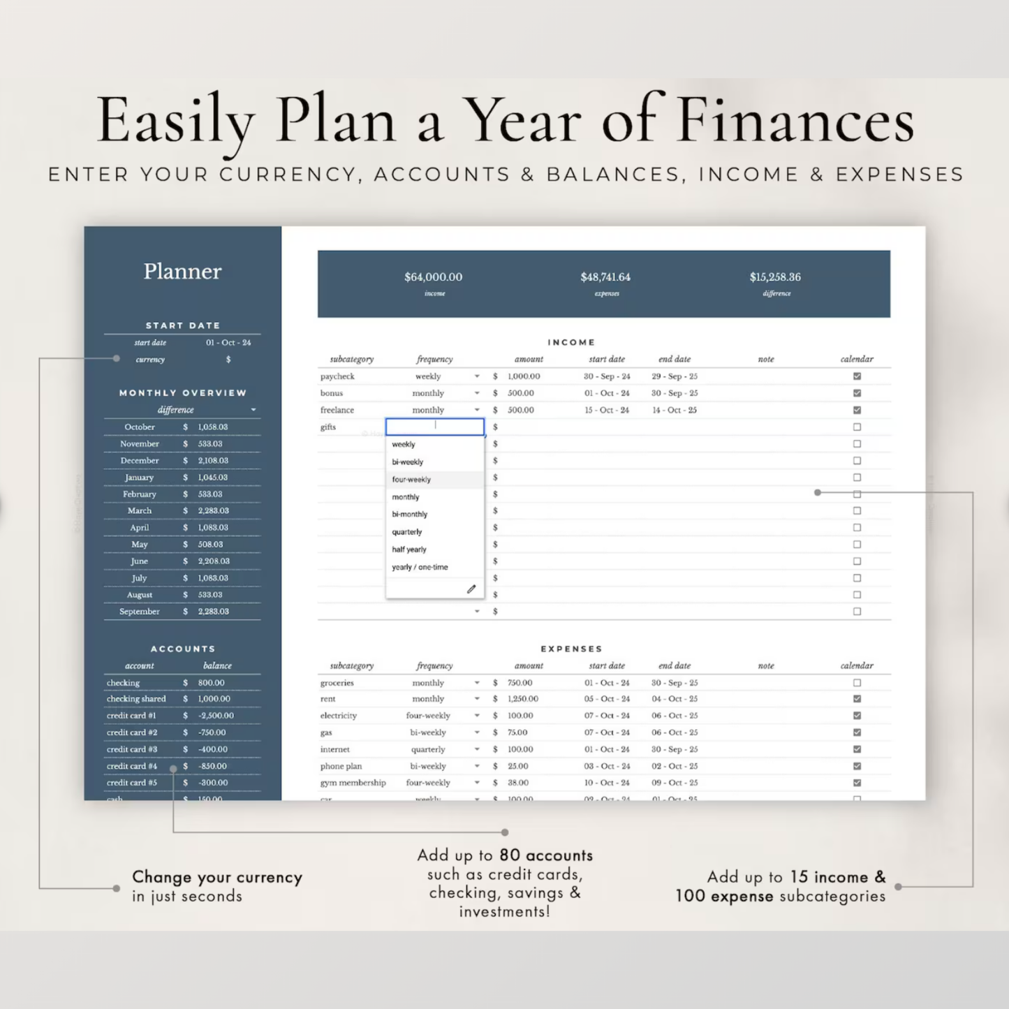 From Finances to Focus β Annual Budget Tracker with (Free) To-Do-List for 2025