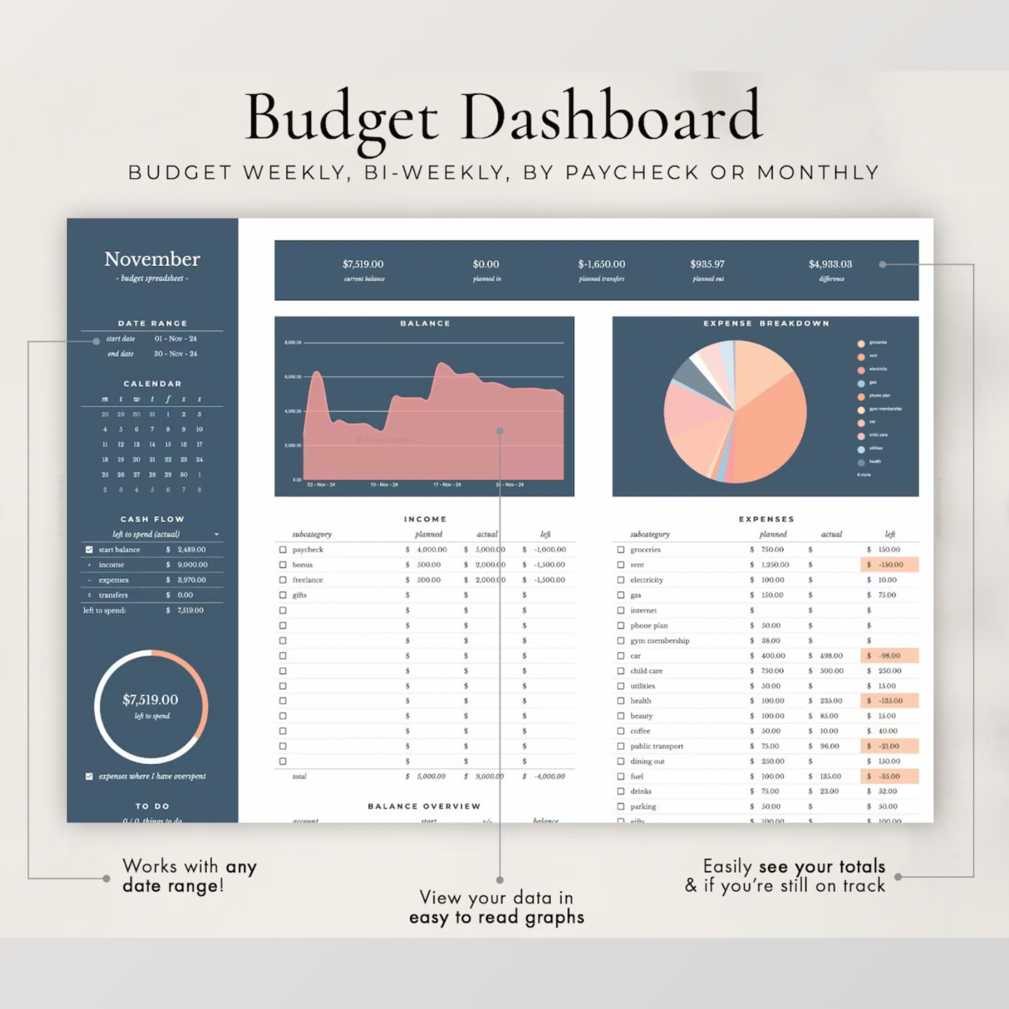 From Finances to Focus β Annual Budget Tracker with (Free) To-Do-List for 2025