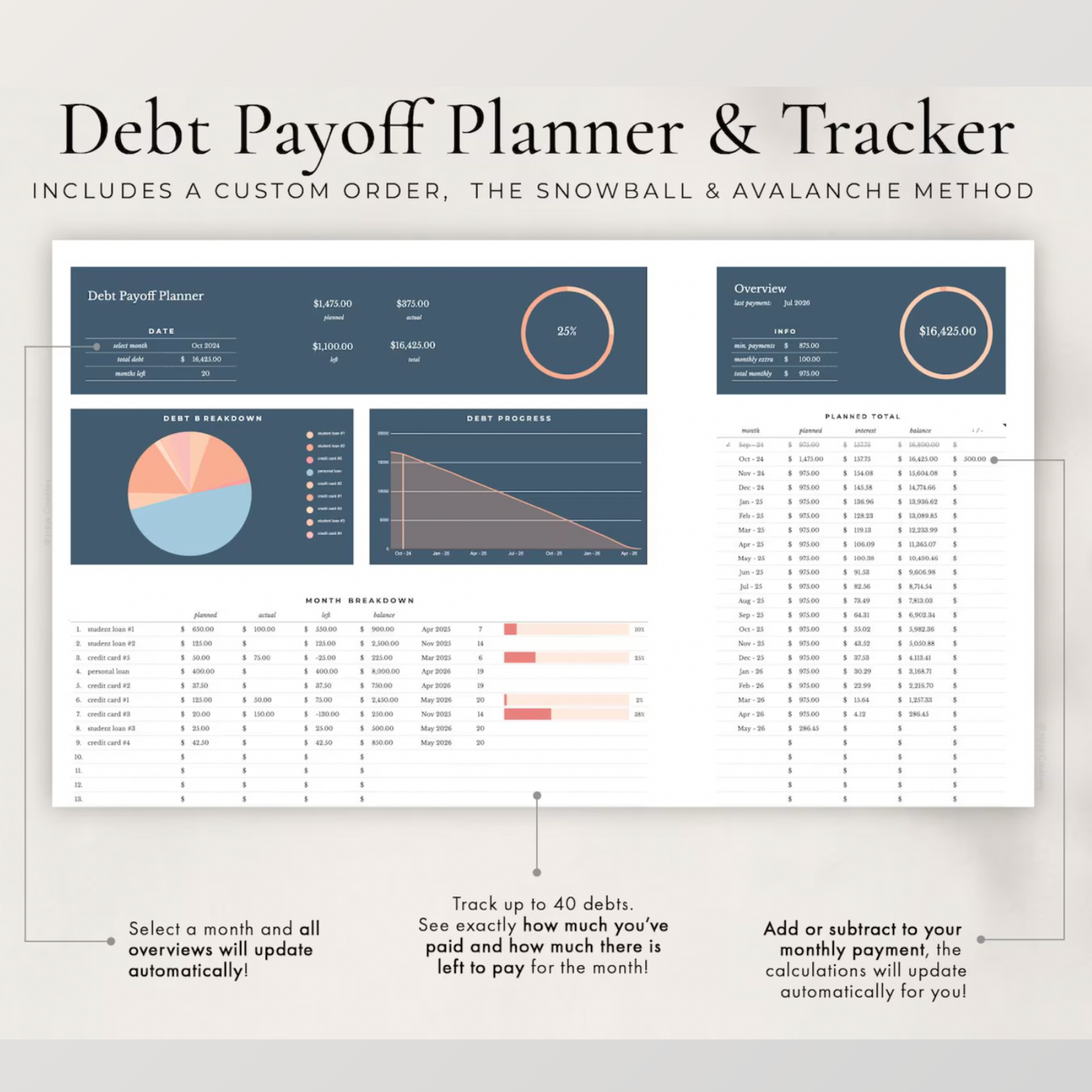 From Finances to Focus β Annual Budget Tracker with (Free) To-Do-List for 2025