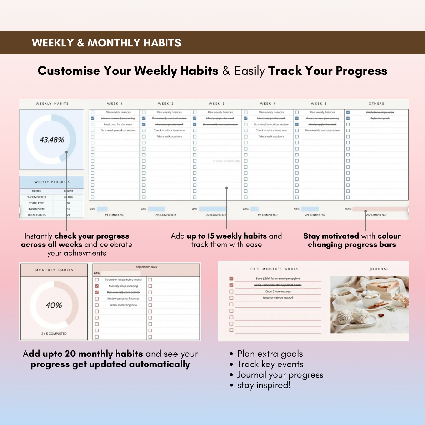 The Ultimate Life Mastery Kit : Budget, Fitness, Habits and Task master - All in One!