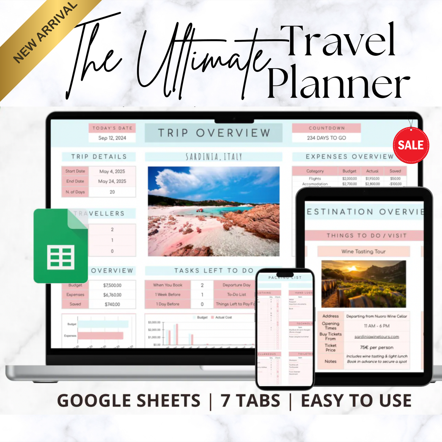 All In One Trip Planner