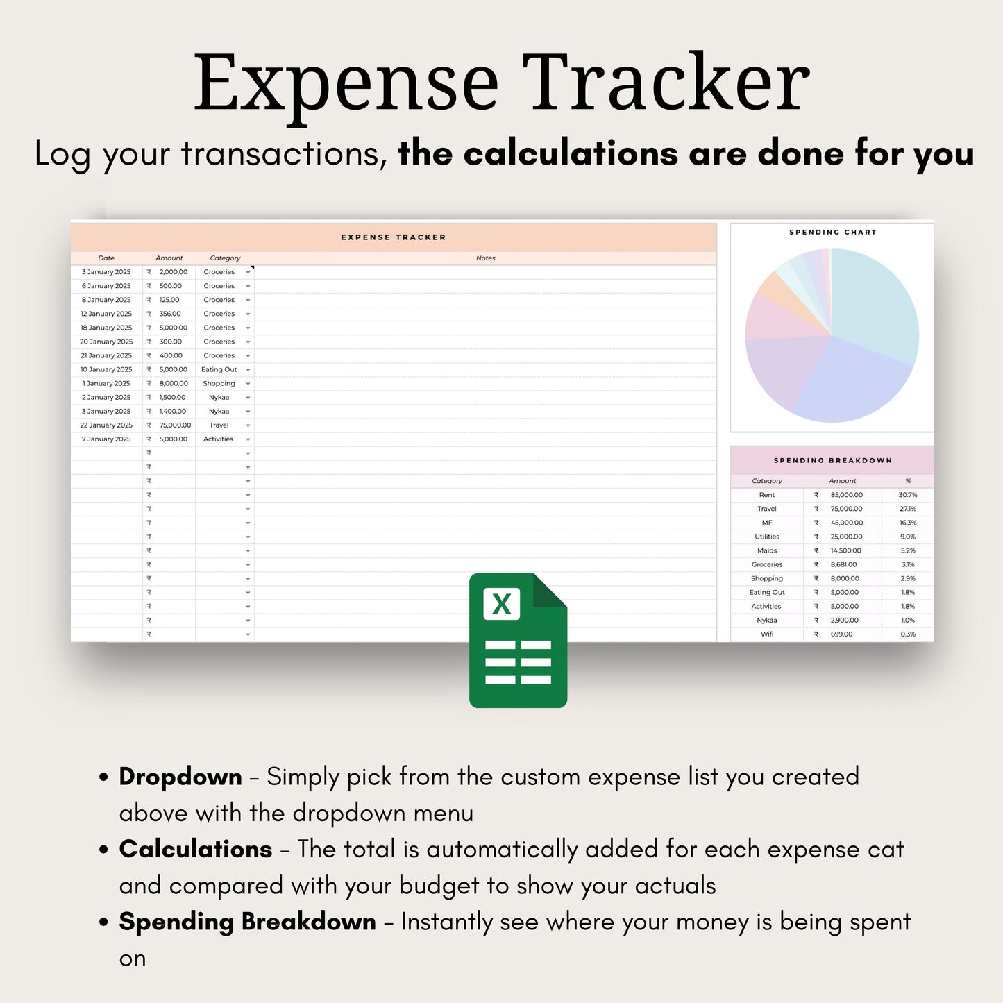Simple Budget Tracker - Weekly/Monthly/Yearly