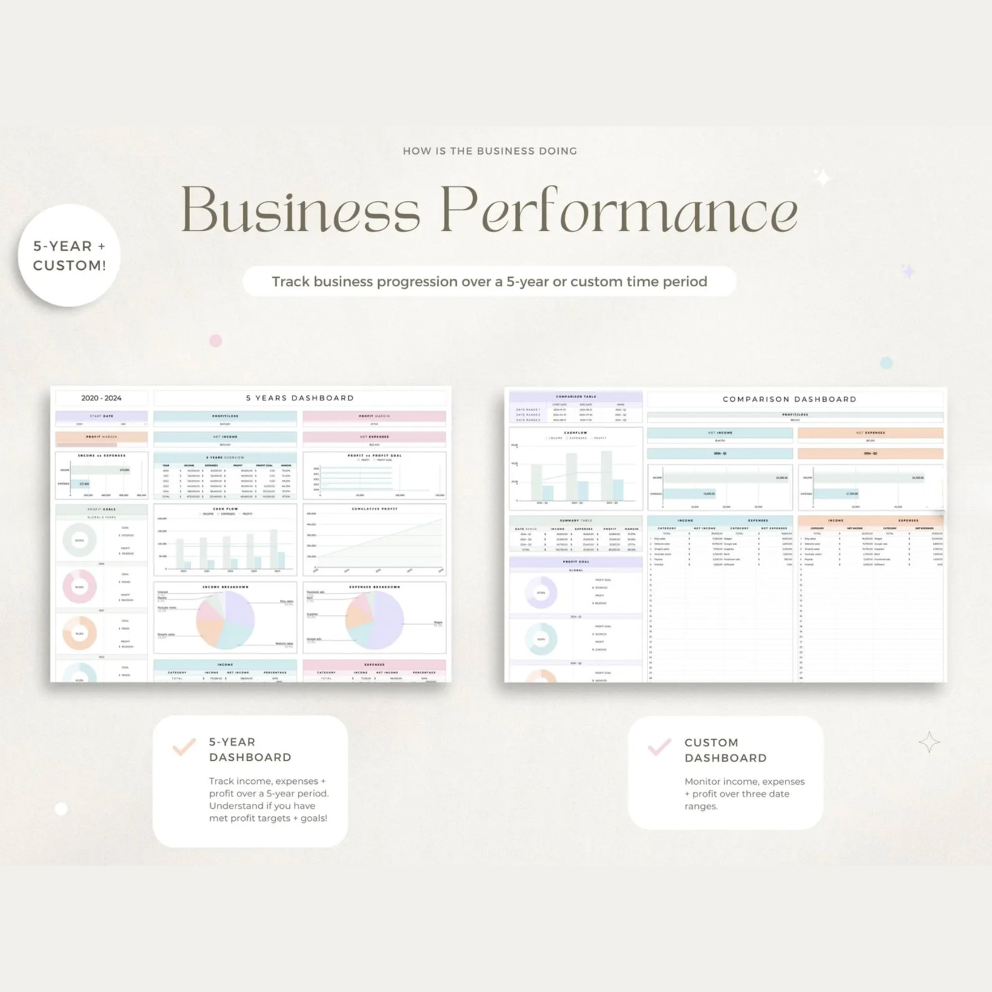 Ultimate Small Business Starter Kit