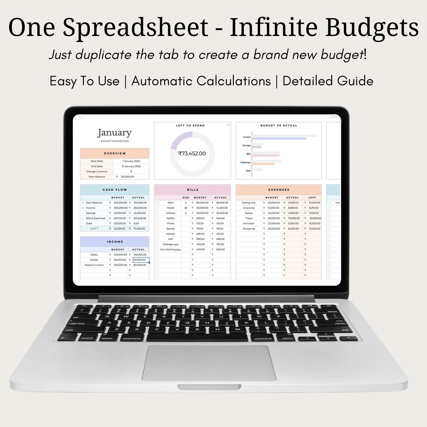 Simple Budget Tracker - Weekly/Monthly/Yearly