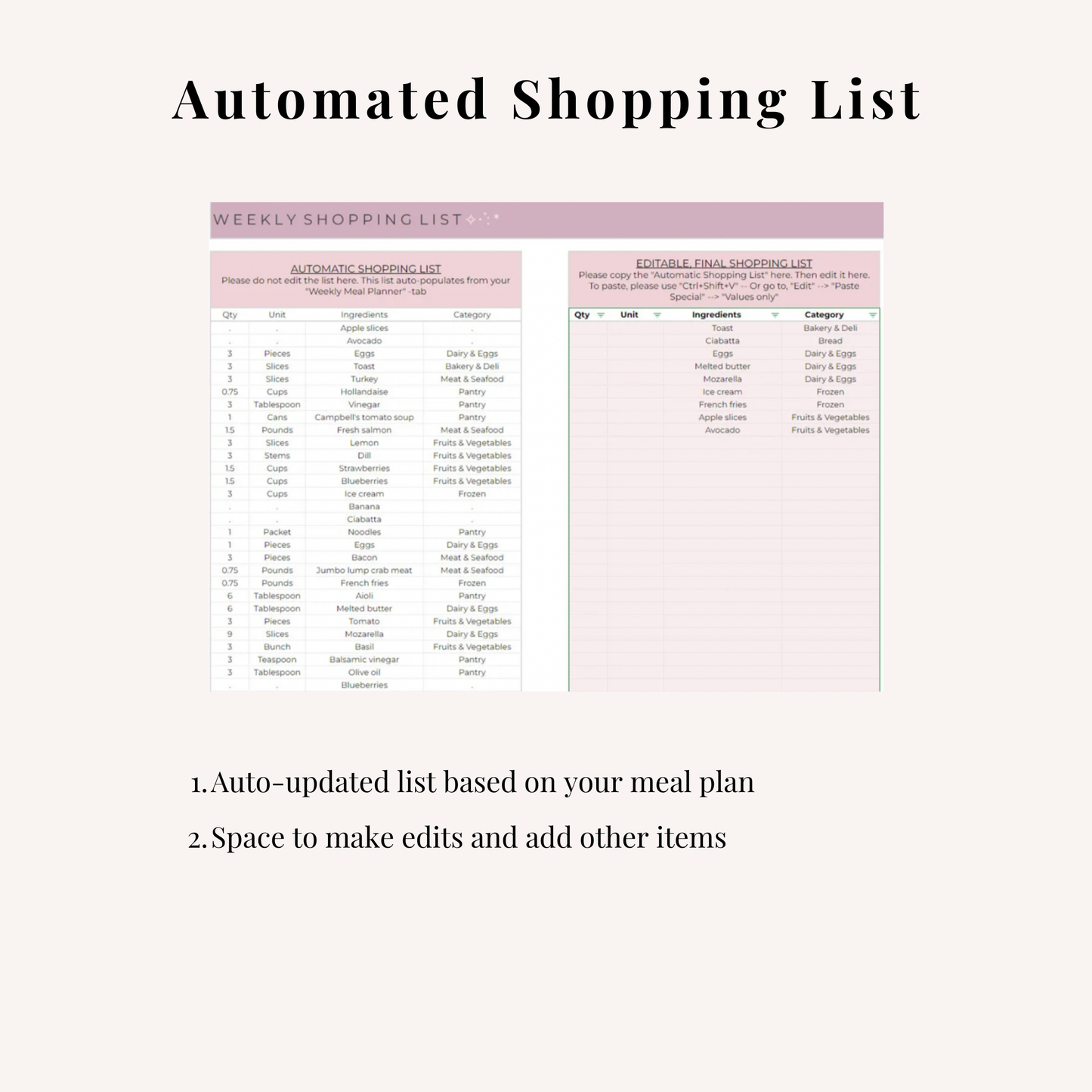 The Perfect All-In-One Meal Planner