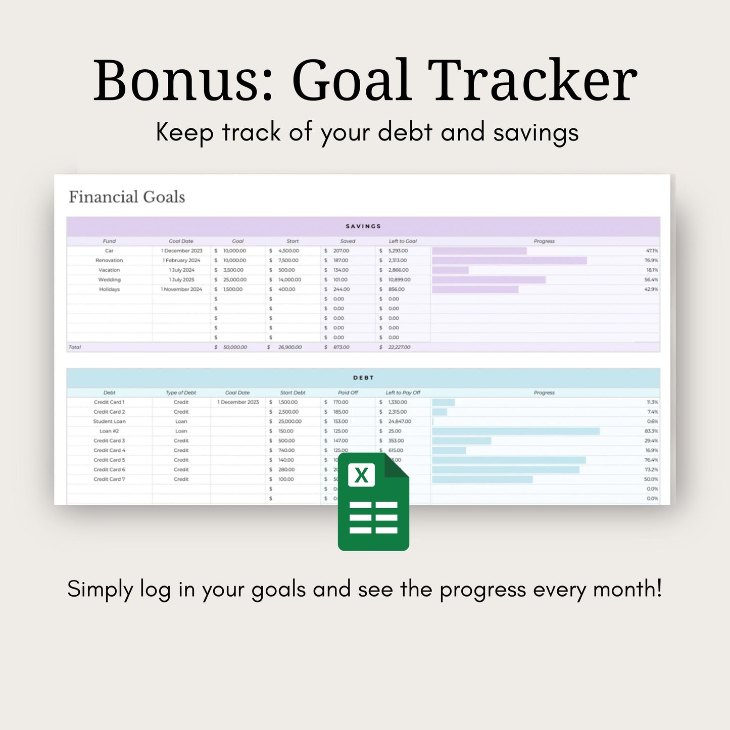 Simple Budget Tracker - Weekly/Monthly/Yearly