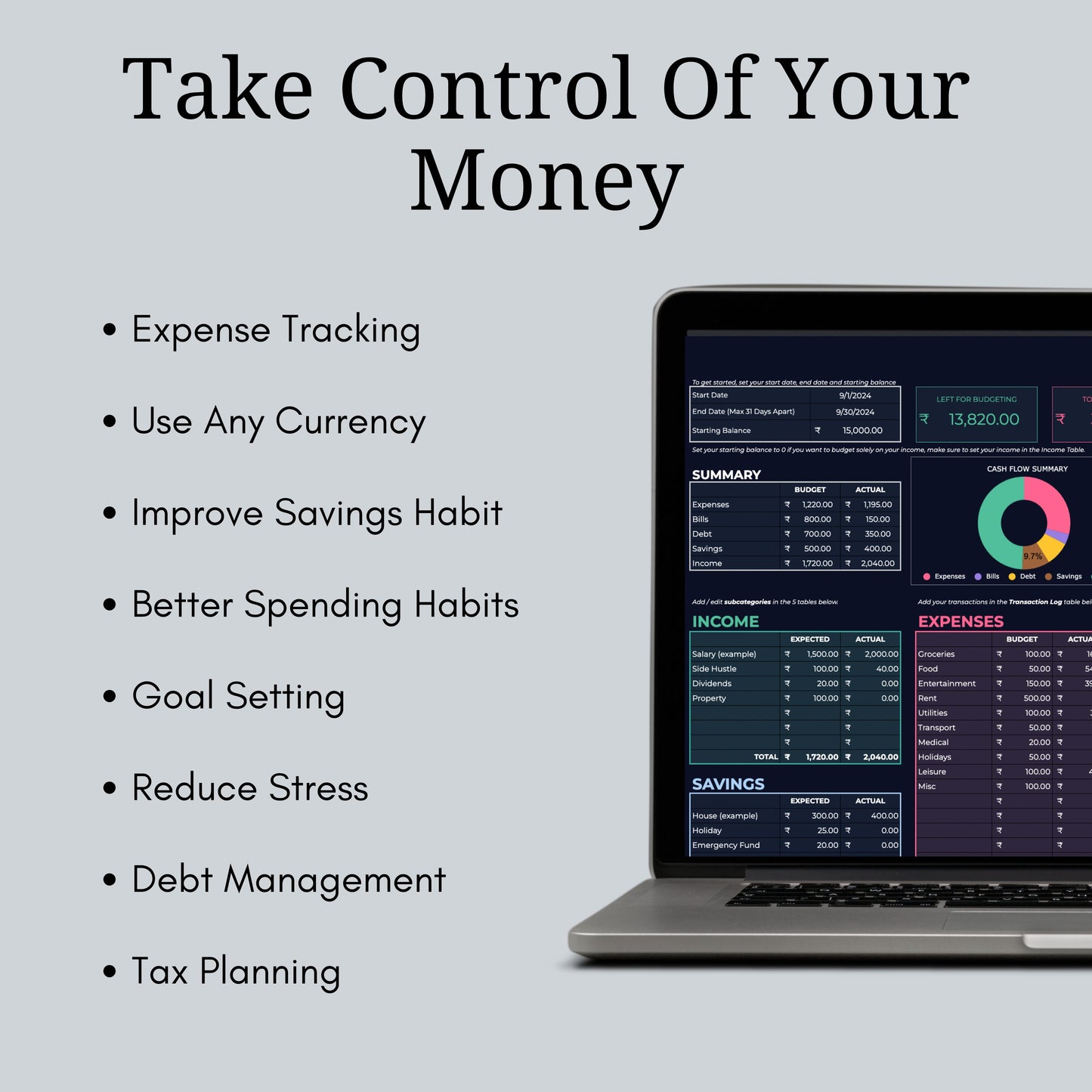 The Ultimate Life Mastery Kit : Budget, Fitness, Habits and Task master - All in One!