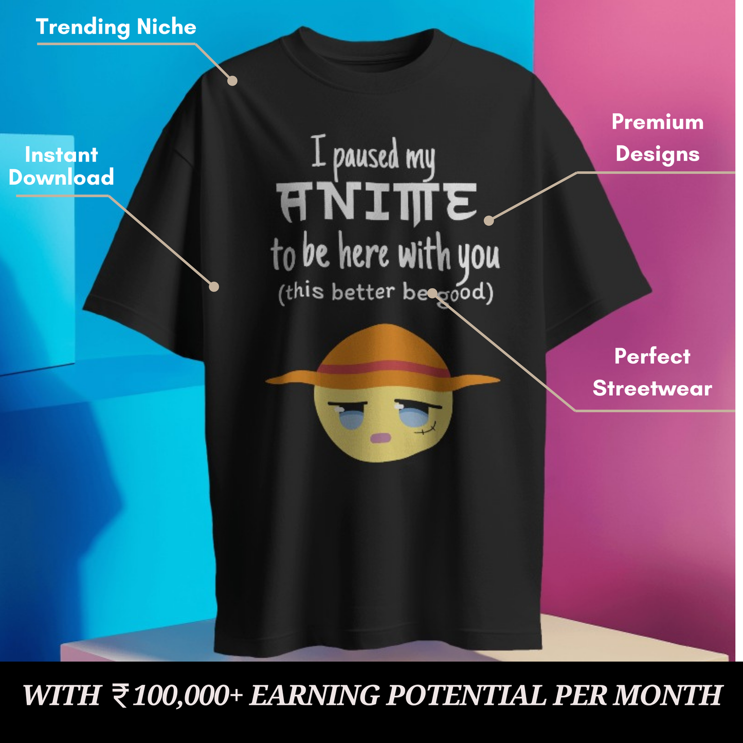 POD Bundle: Anime Memes