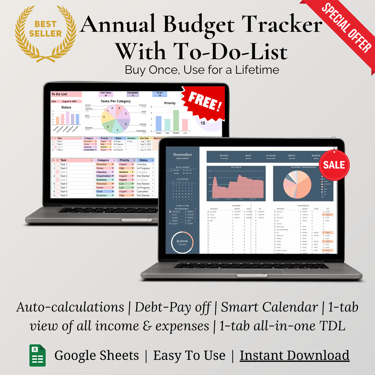 From Finances to Focus β Annual Budget Tracker with (Free) To-Do-List for 2025